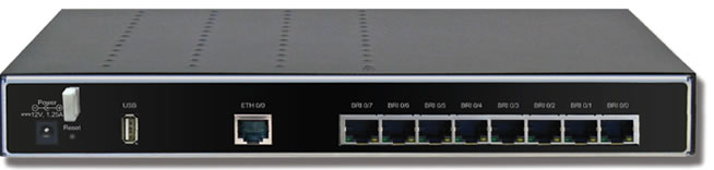 SN4131/8BIS16VHP/EUI patton smartnode
